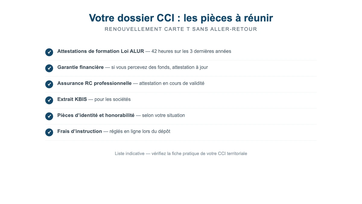 Pièces à fournir pour le renouvellement carte T : attestations 42 heures, garantie financière, RC pro, KBIS