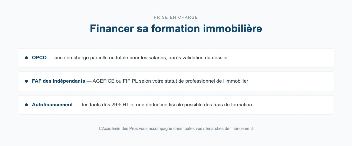 Financer sa formation Loi ALUR : OPCO, FAF des indépendants ou autofinancement dès 29 € HT